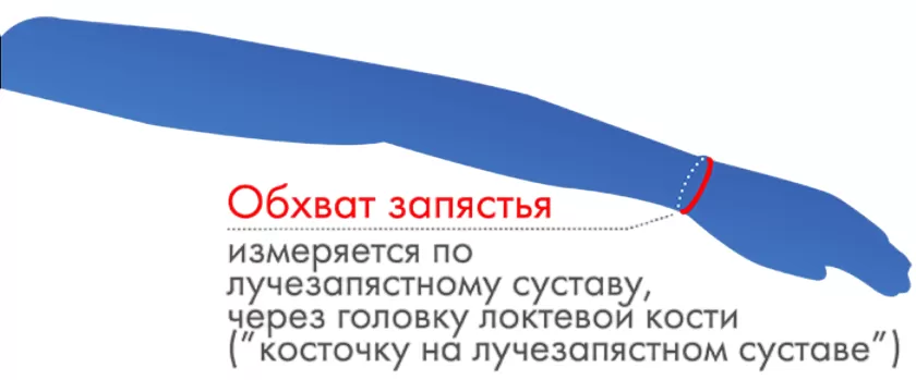 Бандаж на лучезапястный сустав Крейт F-204У, универсальный.png Бандаж на лучезапястный сустав Крейт F-204У, универсальный.png