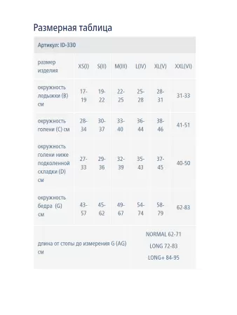 Моночулок IDEALISTA ID-330 1 класс компрессии с открытым носком цвет черный 