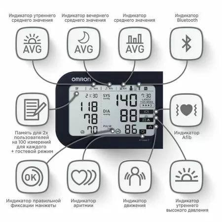 Тонометр автоматический на плечо OMRON M7 Intelli IT с манжетой 22-42 см и адаптером