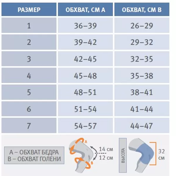 Бандаж на коленный сустав Orliman 9106 с силиконовым кольцом и полицентрическими шарнирами, черный
