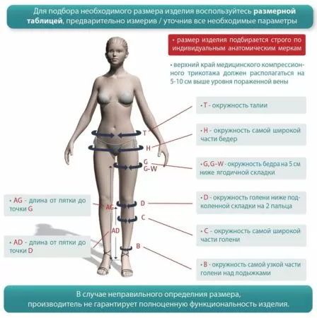 Чулки компрессионные IDEALISTA ID-310W унисекс 2 класс компрессии с открытым носком и гладкой резинкой на широкое бедро цвет карамель 