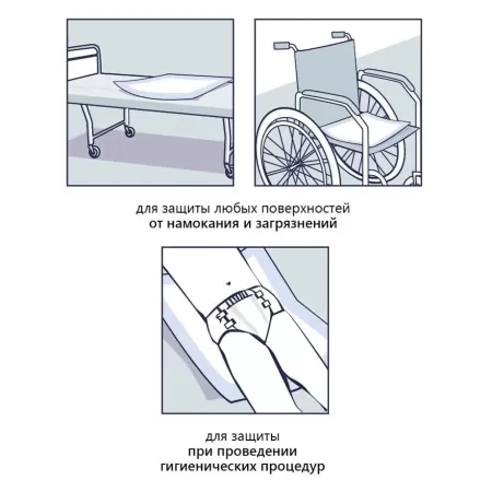 Пеленки Seni Soft 90x60, 1 штука