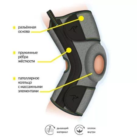 Бандаж на коленный сустав Talus КС-616 разъемный, с силиконовым кольцом и пружинными ребрами жесткости, размер универсальный