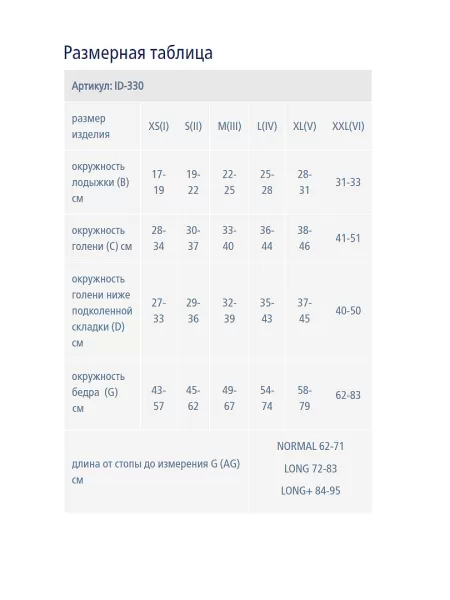 Моночулок IDEALISTA ID-330 2 класс компрессии с открытым носком цвет черный 