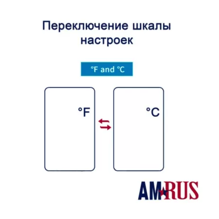 Термометр инфракрасный Amrus AMIT-140