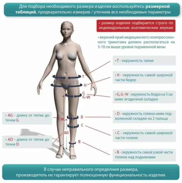 Чулки компрессионные IDEALISTA ID-310 унисекс 2 класс компрессии с открытым носком и гладкой резинкой цвет черный 