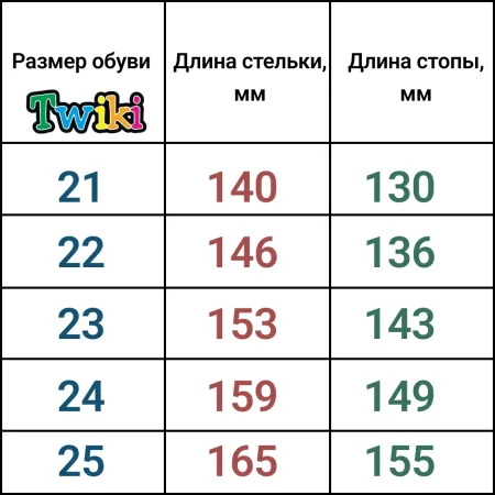 Туфли ортопедические детские TWIKI TW-415-2 кожаные цвет джинс