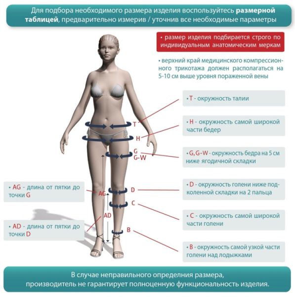 Чулки компрессионные IDEALISTA ID-310W унисекс 2 класс компрессии с открытым носком и гладкой резинкой на широкое бедро цвет карамель 