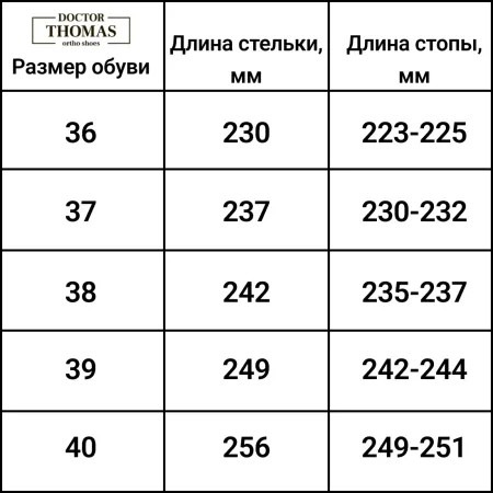 Кроссовки ортопедические женские Doctor Thomas DTD-403-3 кожаные белые  